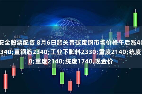 安全股票配资 8月6日韶关普碳废钢市场价格午后涨40：钢筋压块2340;直钢筋2340;工业下脚料2330;重废2140;统废1740,现金价